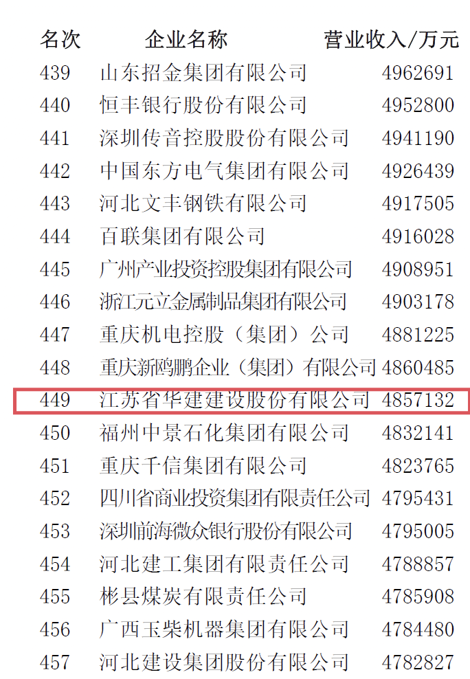 1662455394276371.png 微信圖片_20220906164045.png